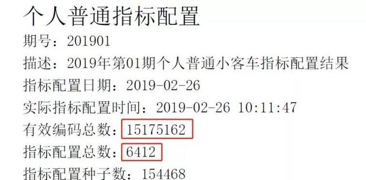 2021年北京摇号中签率 2020北京摇号中签比例