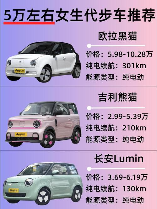 5万以内的轿车买哪款好 5万以内轿车推荐